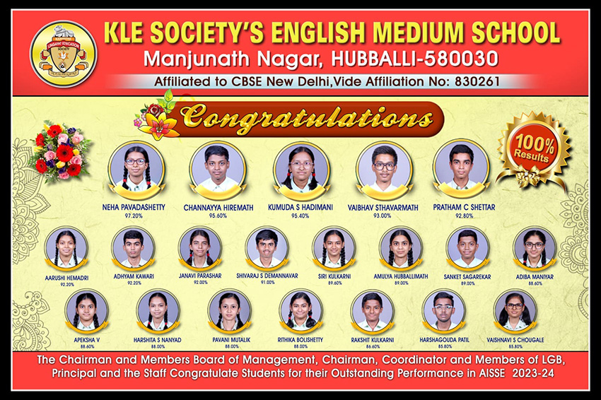 CBSE X Result 2023-24
